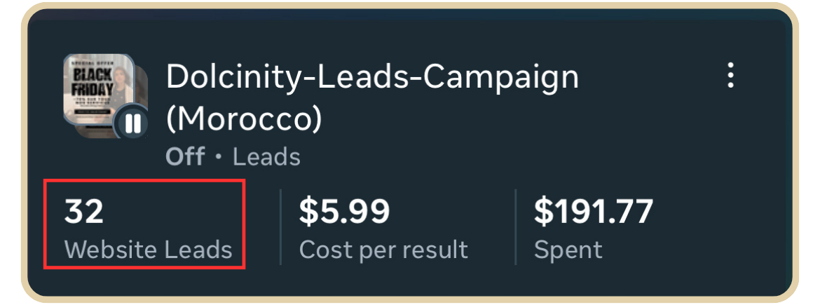 Campaign cost results